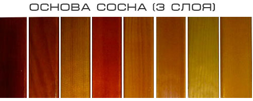 Глянцевый цветной лак для дерева Полистейн в 8 популярных глубоких цветах. Выкрас на сосне.