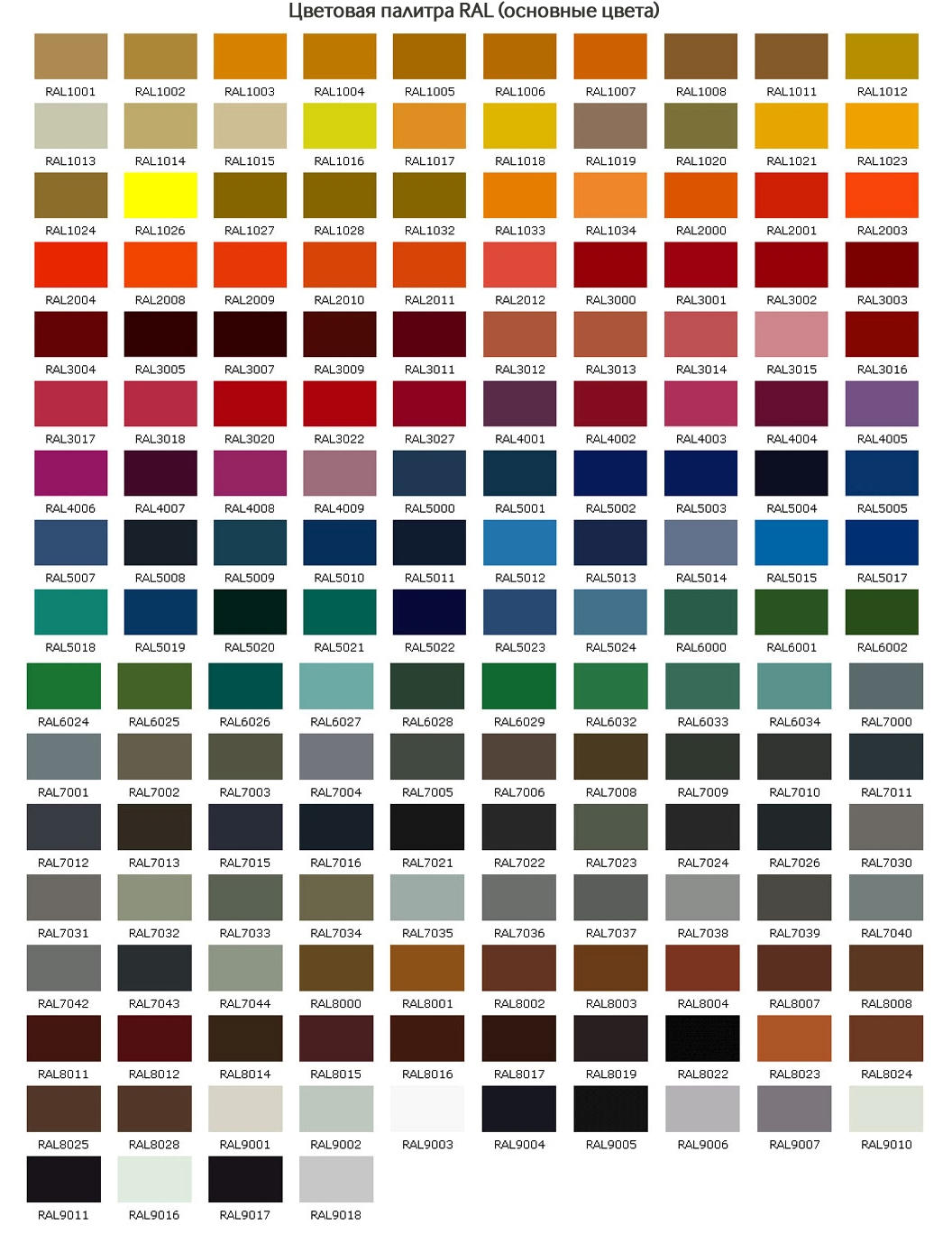 Заказы на изготовление эксклюзивной цветовой гаммы резиновых вставок и профилей Евроступень